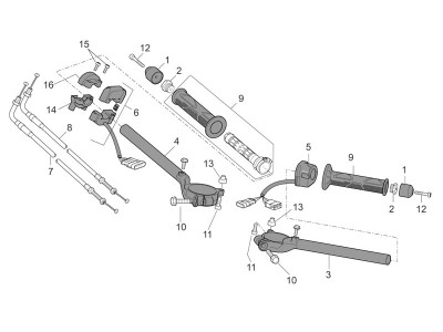 Τιμόνι - Χειριστήρια